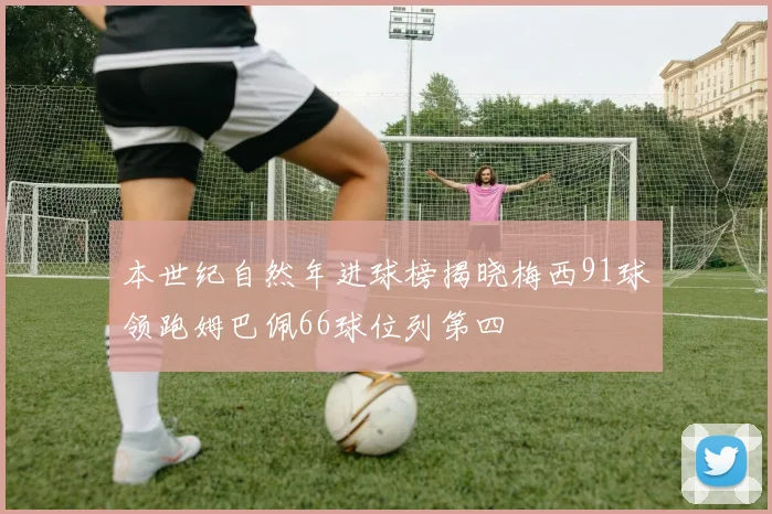 本世纪自然年进球榜揭晓梅西91球领跑姆巴佩66球位列第四